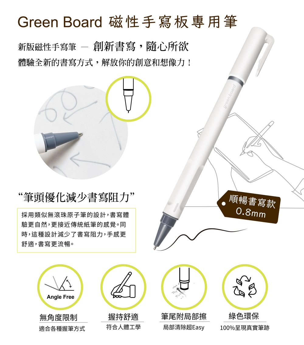 Green Board 磁性電紙板專用手寫筆,新版磁性手寫筆 —— 創新書寫，隨心所欲 