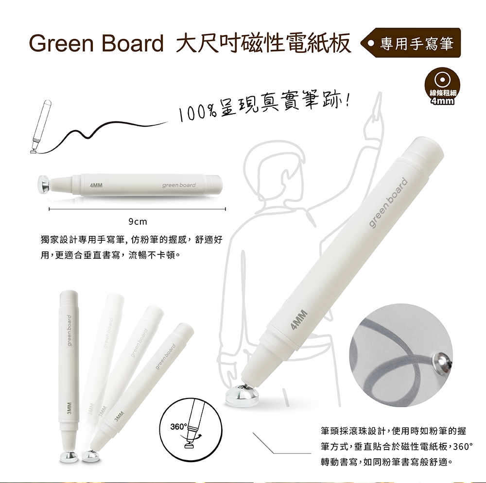 Green Board 大尺吋磁性電紙板專用手寫筆100%呈現真實筆跡!獨家設計專用手寫筆,仿粉筆的握感,舒適好用,更適合垂直書寫,流暢不卡頓。線條粗細360筆頭採滾珠設計,使用時如粉筆的握筆方式,垂直貼合於磁性電紙板,360°轉動書寫,如同粉筆書寫般舒適。