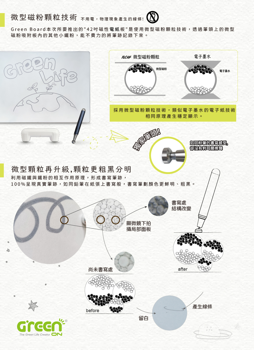 Green Board 42吋磁性電紙板微型顆粒再升級,顆粒更粗黑分明