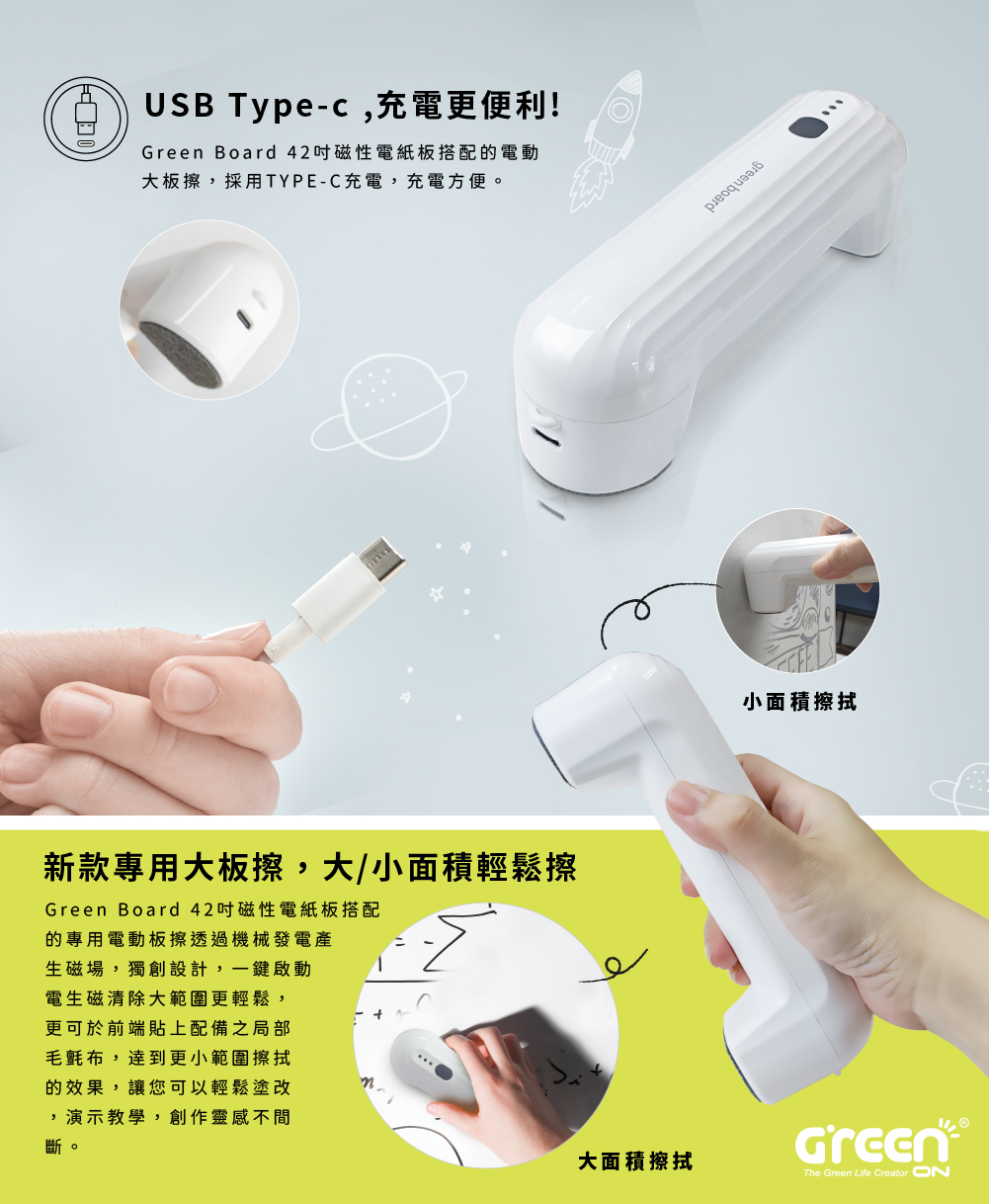 USB Type-c,充電更便利! Board 42吋磁性電紙板搭配的電動大板擦,採用TYPE-C充電,充電方便。新款專用大板擦,大/小面積輕鬆擦Green Board42吋磁性電紙板搭配的專用電動板擦透過機械發電產生磁場,獨創設計,一鍵啟動電生磁清除大範圍更輕鬆,更可於前端貼上配備之局部毛氈布,達到更小範圍擦拭的效果,讓您可以輕鬆塗改,演示教學,創作靈感不斷。小面積擦拭大面積擦拭GreenThe Green Life Creator