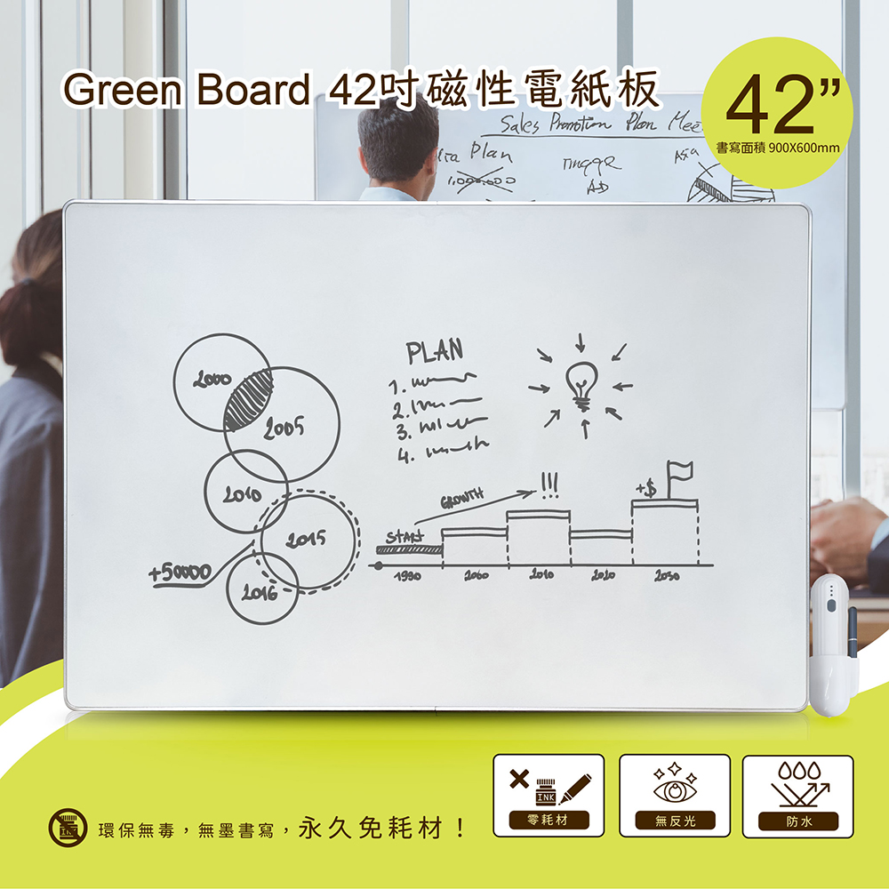 Green Board 42吋磁性電紙板